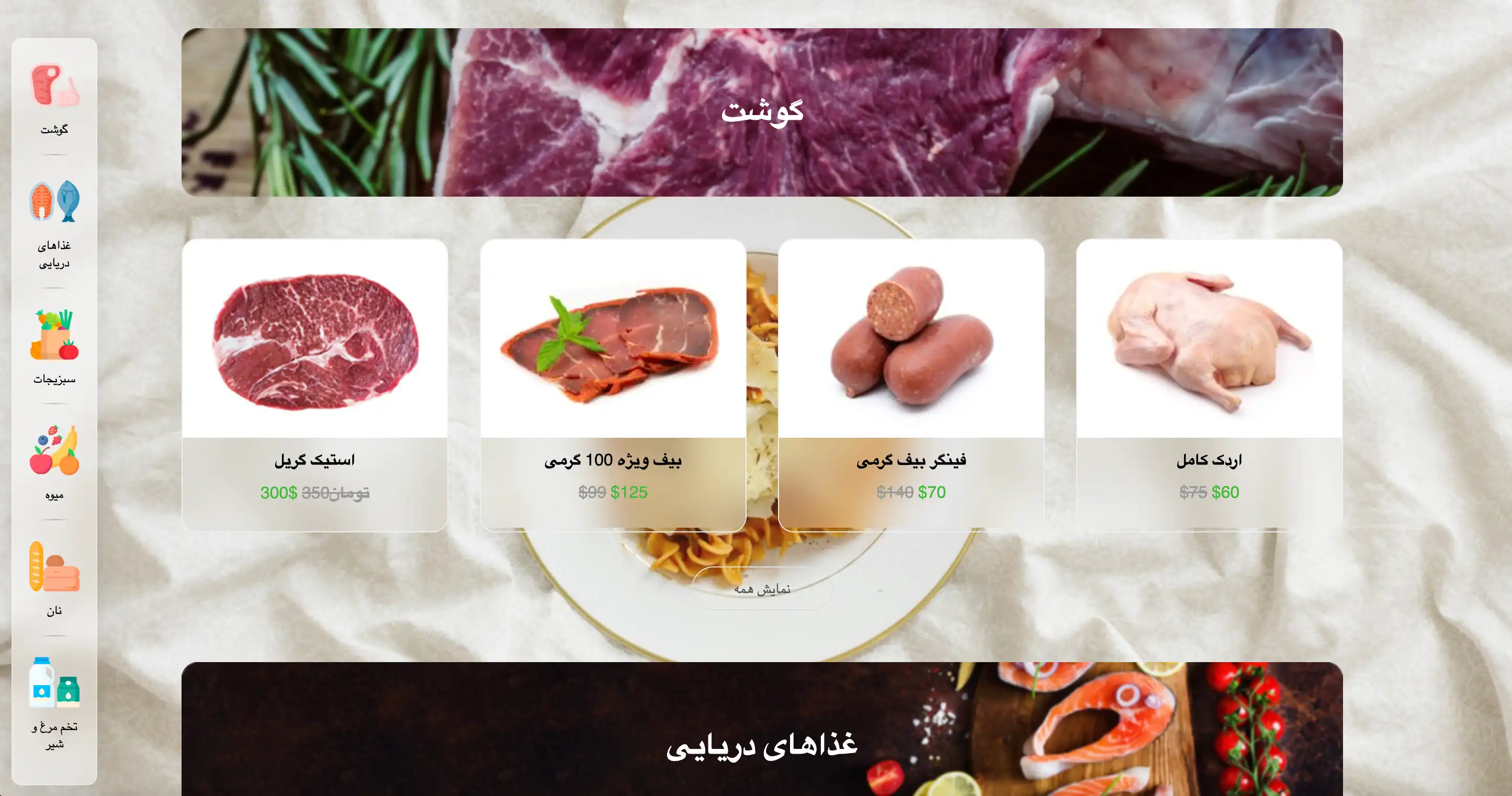 Restaurants Orders Preview